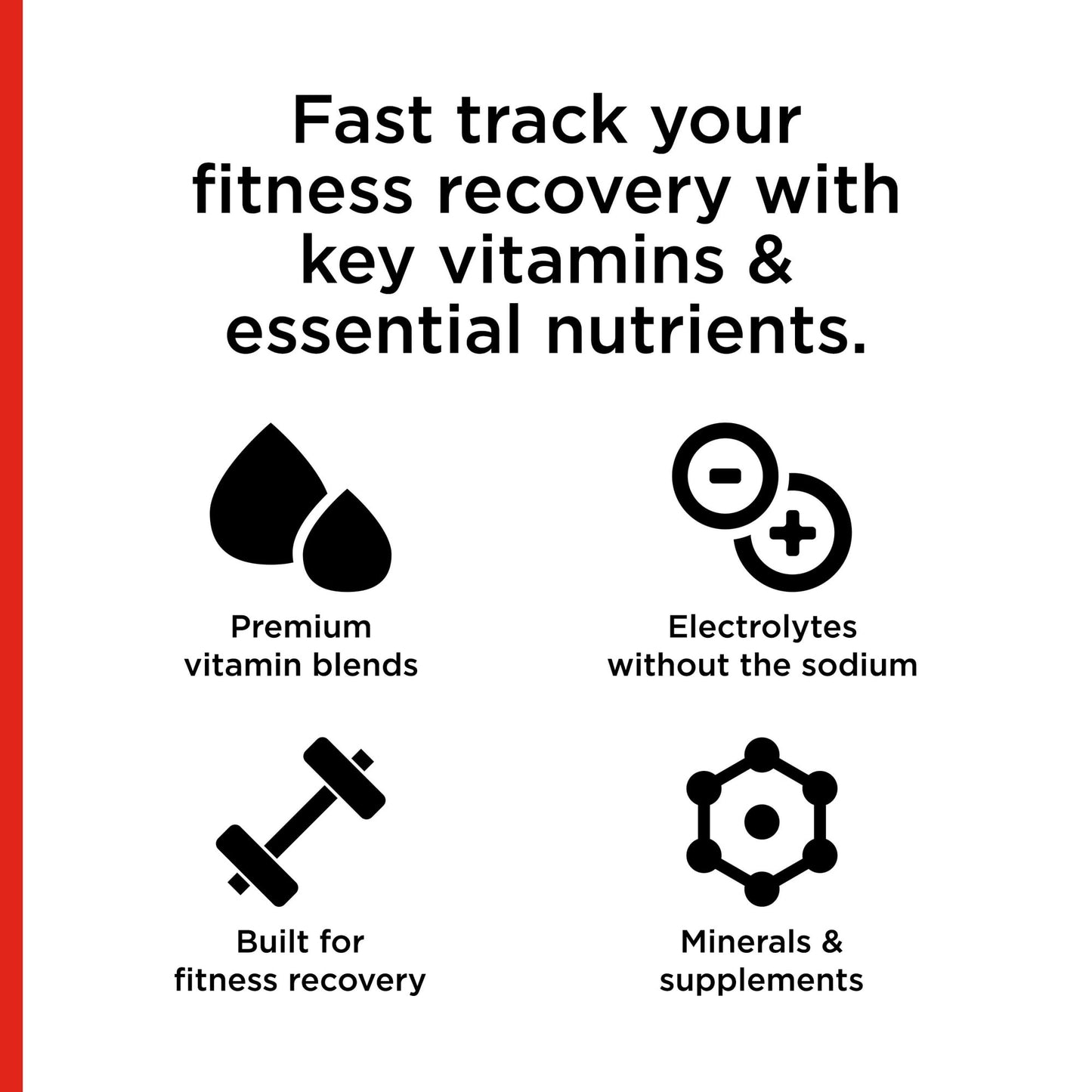 FITAID Zero Sugar Sports Recovery Drink – Fruit Punch Flavor, 12 oz Cans (Pack of 12) | Post-Workout Energy & Muscle Recovery Beverage