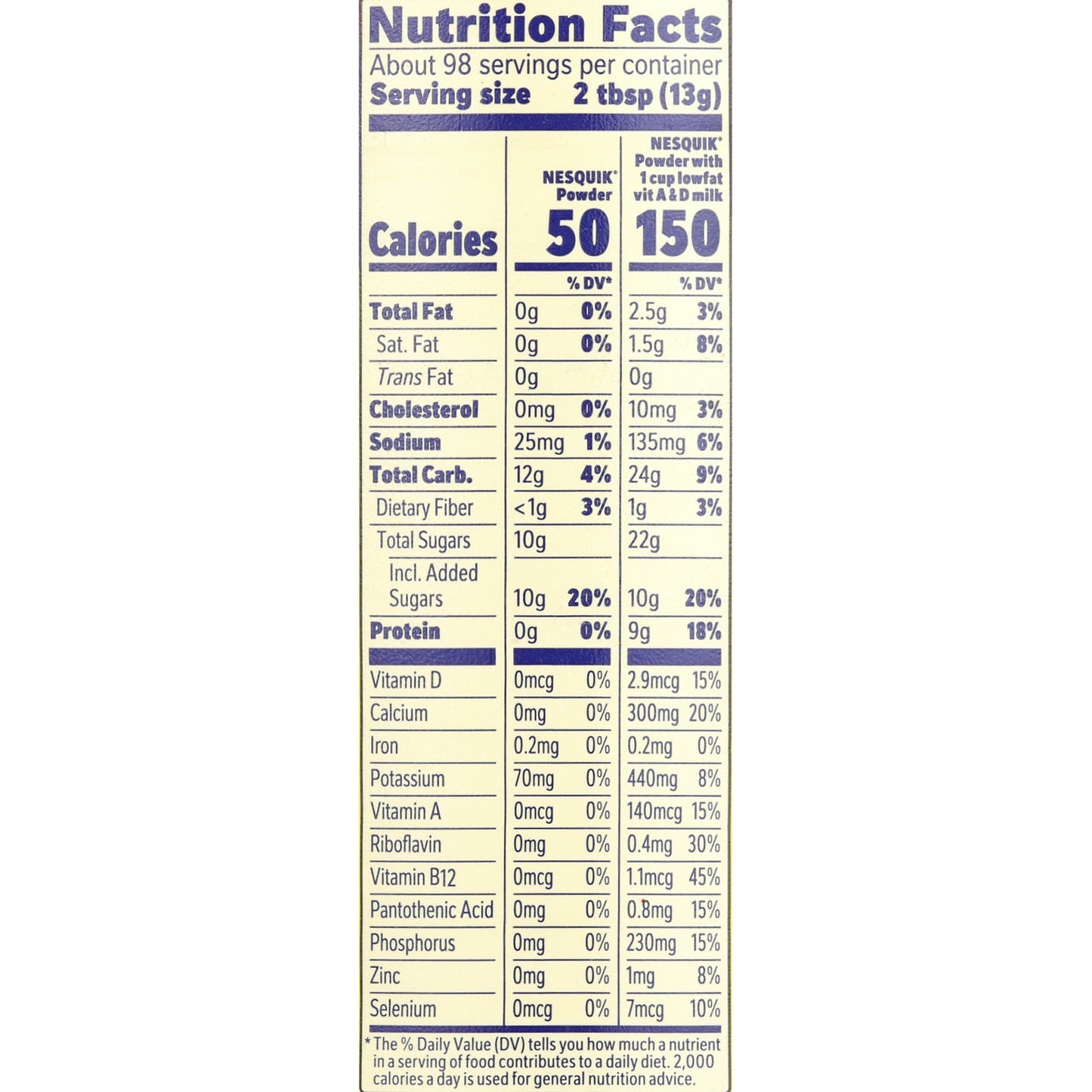 Nestlé NESQUIK Chocolate Flavor Drink Mix Powder, 44.9 oz Canister – Fortified with Vitamins & Minerals, Delicious Chocolate Milk Powder