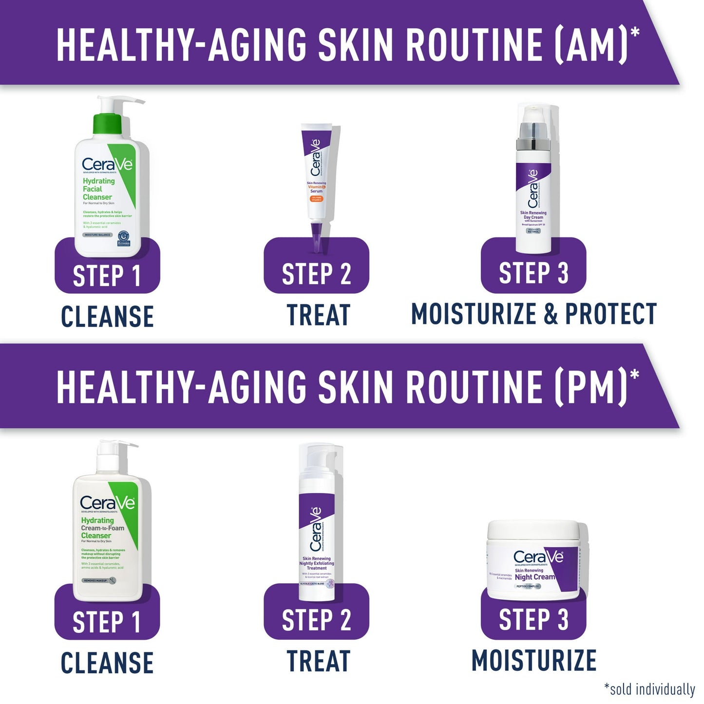 CeraVe Skin Renewing Nightly Exfoliating Treatment – Anti-Aging Face Serum, 1.7 fl oz