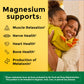 Nature Made Magnesium Citrate 250 mg per Serving Softgels, Magnesium Supplement, 60 Count