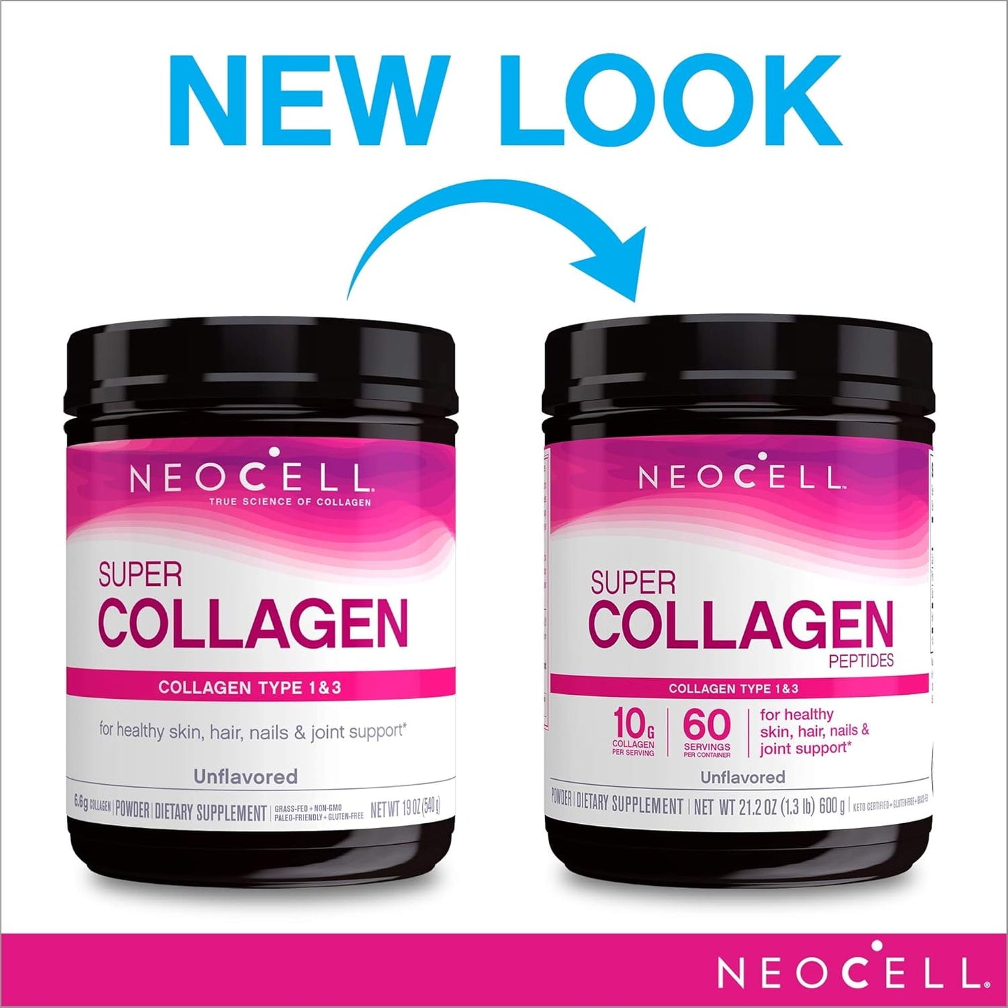 Super Collagen Peptides | Types 1 and 3 | Unflavored | 21.2 Ounces | by NeoCell